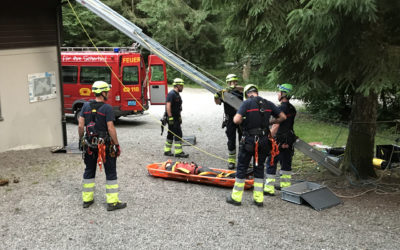 Erste Übungen nach Corona-Lockdown